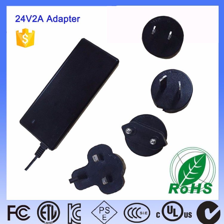 What types of power cord plugs can be divided into